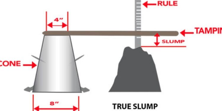 measure concrete slump