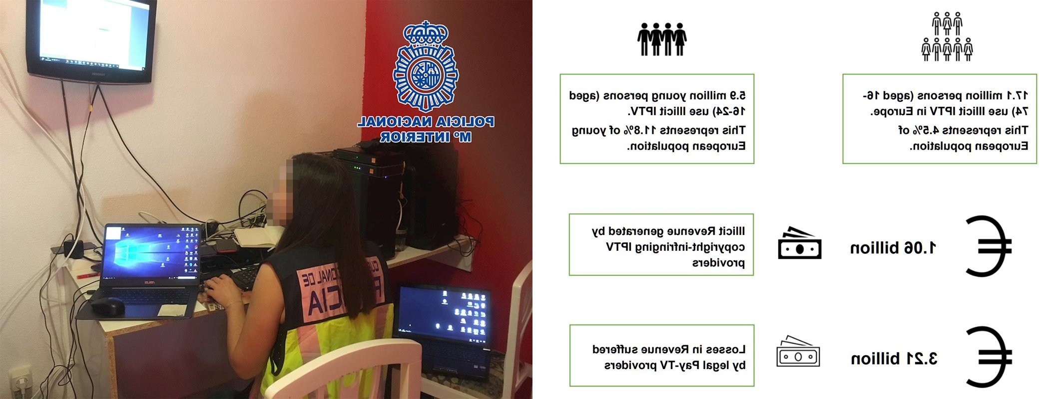 is letflix illegal How Letflix Works