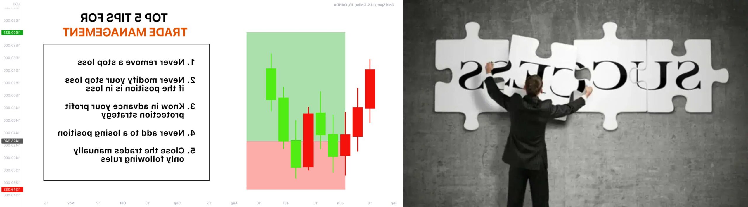 management tips ftasiatrading